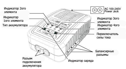 Зарядний пристрій SkyRC e4 20W 3A, Фото 4