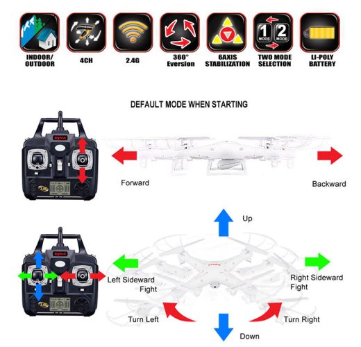Квадрокоптер SYMA X5C 2.4GHz 4CH 6-axis з відеокамерою, Світлина 5