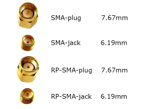 Комплект антен кругової поляризації 900МГц RP-SMA короткі, Світлина 3