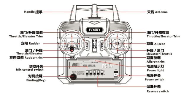 Радіоапаратура FlySky FS-I4 4Ch, Світлина 8