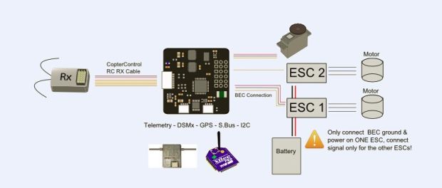 Польотний контролер OpenPilot CC3D STM32 32-бітний , Світлина 4