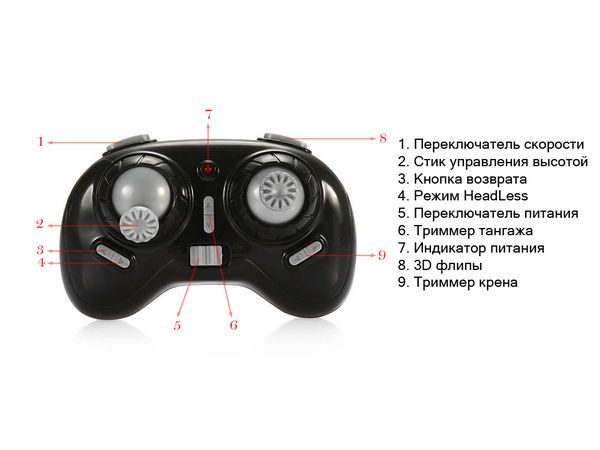 Квадрокоптер міні Eachine E010, Фото 4