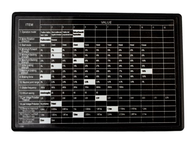 Програмна карта M-H120A, Світлина 2