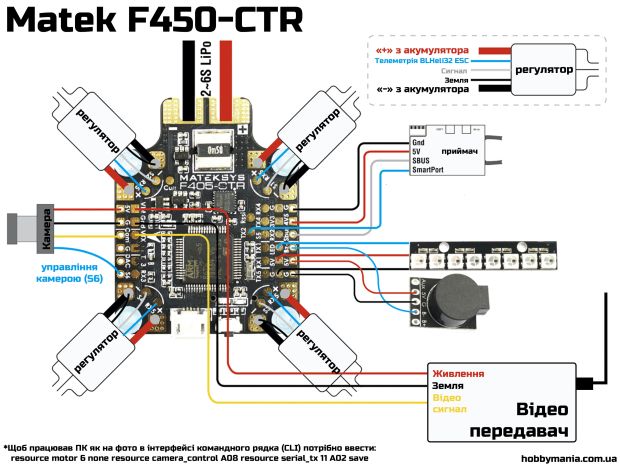Польотний контролер Matek F405-CTR, Світлина 2