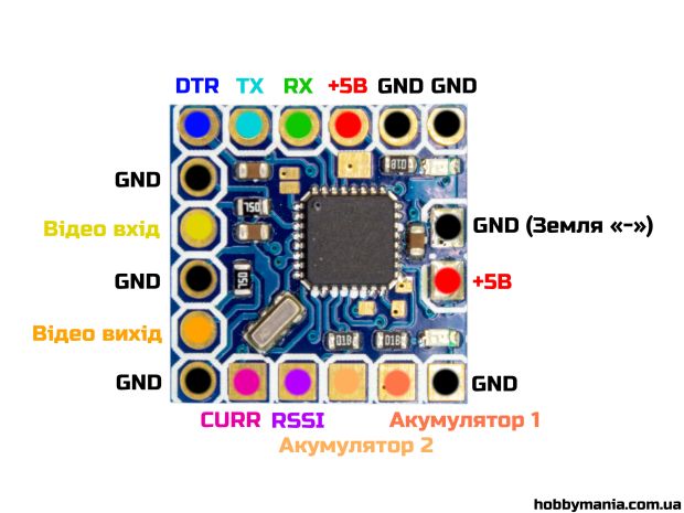 Модуль Micro MinimOSD, Світлина 3