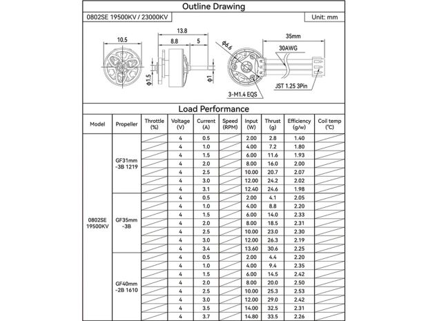 Набір безколекторних двигунів BetaFPV 0802SE-19500kv (4шт), Світлина 3