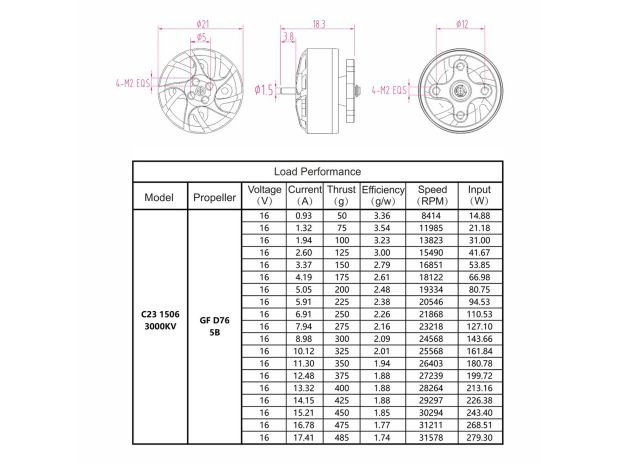 Набір безколекторних двигунів BetaFPV 1506-3000kv (4шт), Світлина 2