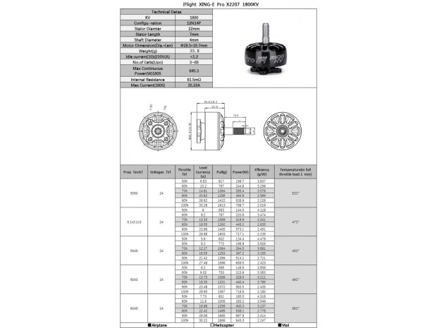 Двигун безколекторний iFlight XING-E Pro 2207-1800kv, Фото 5
