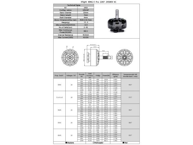 Двигун безколекторний iFlight XING-E Pro 2207-2450kv, Фото 5