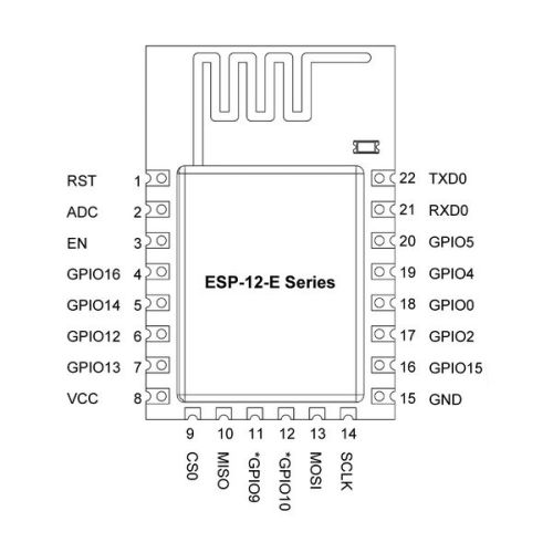Wi-Fi модуль ESP8266MOD версія ESP-12E, Світлина 3