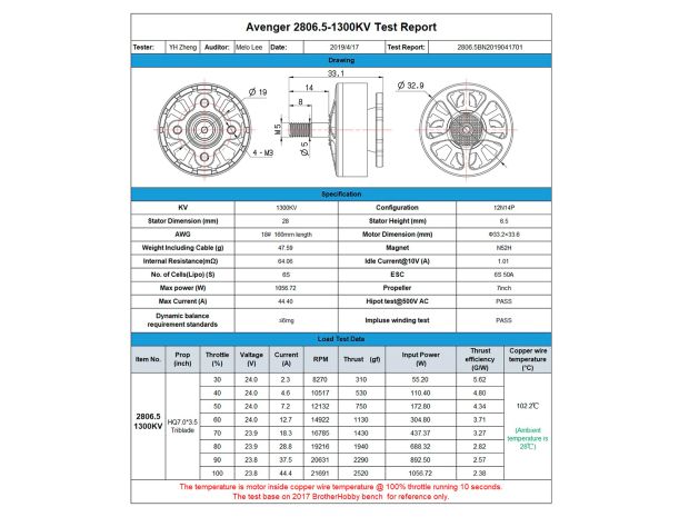 Двигун безколекторний BrotherHobby Avenger 2806.5-1300kv, Світлина 4