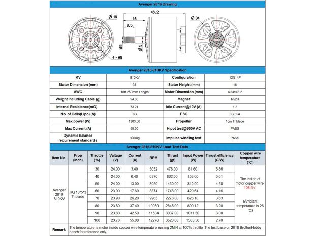 Двигун безколекторний BrotherHobby Avenger 2816-810kv, Фото 5