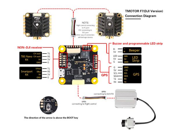 T-Motor F722 PRO II HD (польотний контролер F7 + регулятор 4в1 F55A), Світлина 8