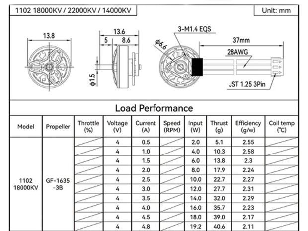 Набір безколекторних двигунів BetaFPV 1102-18000kv (4шт), Світлина 2