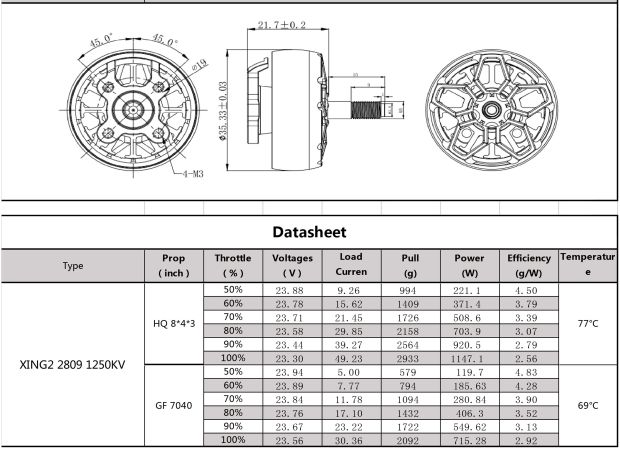 Двигун безколекторний iFlight XING2 2809-1250kv, Фото 4