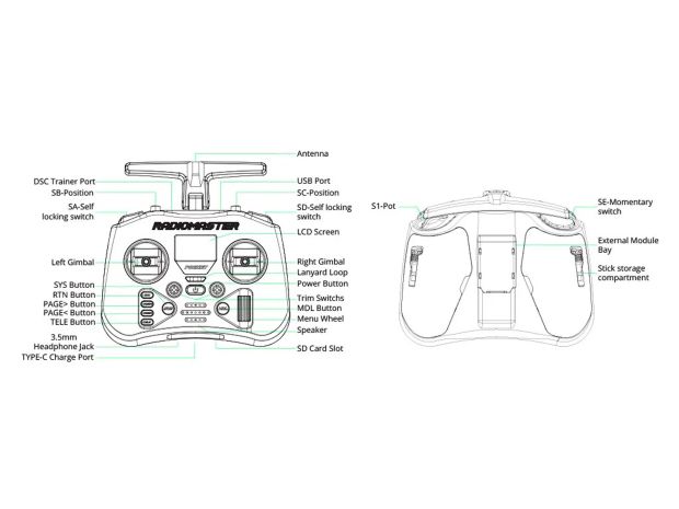 Радіоапаратура RadioMaster Pocket (ELRS 2.4ГГц), Світлина 8