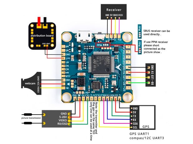 Readytosky F405 V3S Plus (польотний контролер F4 + регулятор 4в1 45A), Світлина 6