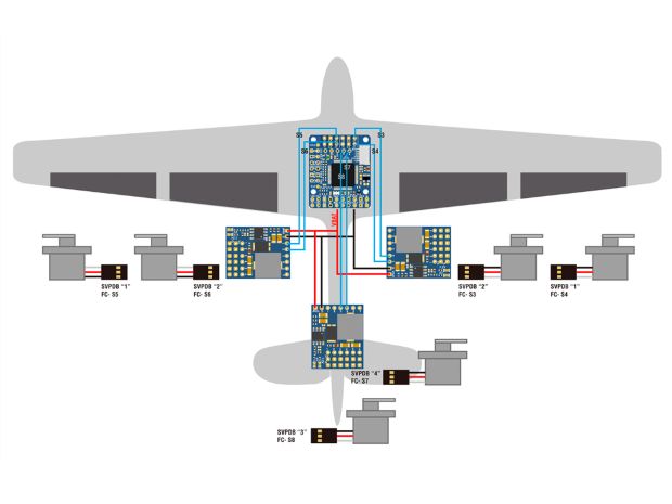 Плата розподілу живлення (PDB) Matek для сервомеханізмів + BEC 5-8.2В, Фото 4