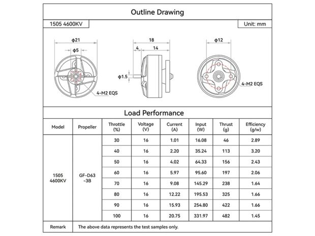 Двигун безколекторний BetaFPV 1505-4600kv, Світлина 5