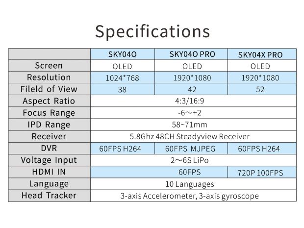 Окуляри Skyzone SKY04O PRO OLED FPV (чорні), Світлина 5