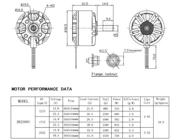 Двигун безколекторний RacerStar BR2508S-1275kv, Фото 5
