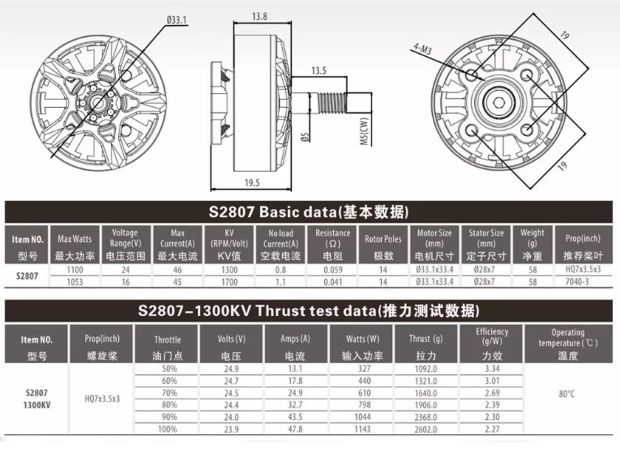 Двигун безколекторний Surpass Hobby Bat S2807-1300kv, Фото 6