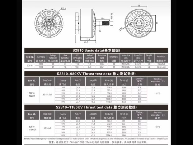 Двигун безколекторний Surpass Hobby Bat S2810-1180kv, Фото 6