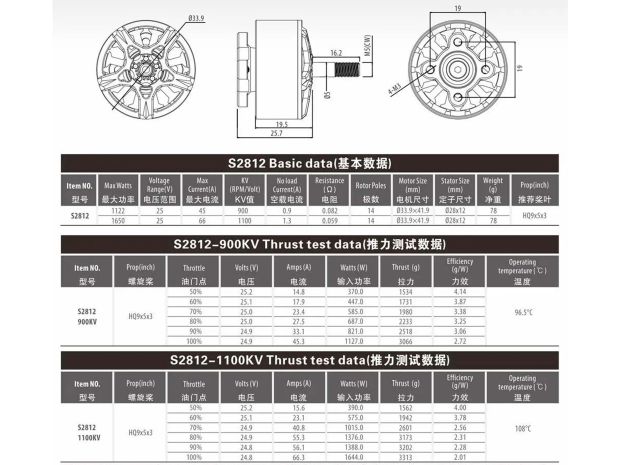 Двигун безколекторний Surpass Hobby Bat S2812-900kv, Фото 6