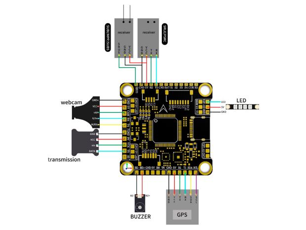 Польотний контролер Readytosky F405, Світлина 4
