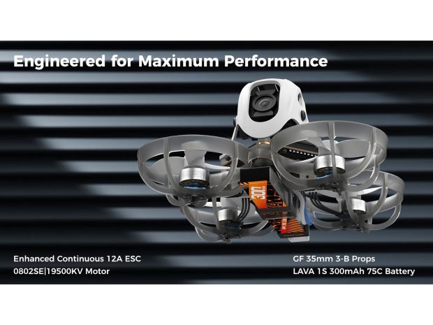 Квадрокоптер Meteor65 Pro з відеосистемою DJI O4 (ELRS 2.4ГГц), Фото 7