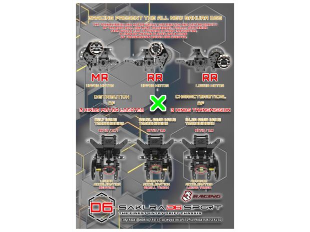 Комплект шасі для дрифту 3Racing Sakura D6 1/10 (KIT), Фото 5