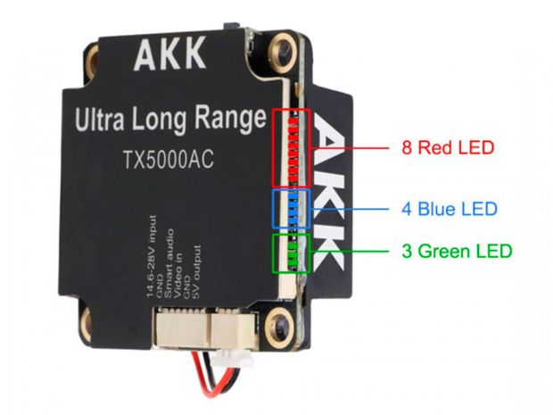 Відеопередавач AKK Ultra Long Range 4.9-6.0GHz 5W (96Ch), Світлина 4