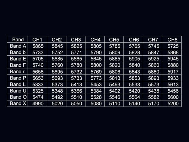 Відеопередавач AKK Alpha 8 4.9-5.9GHz 8W (80Ch), Світлина 4