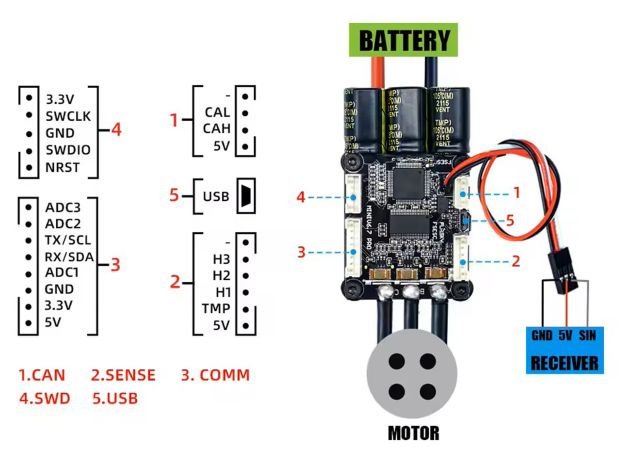 Регулятор безколекторний Flipsky FSESC6.7 70A (4-13S), Світлина 4