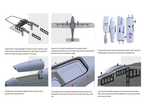 Модель літака Makeflyeasy Fighter 2430мм (PNP), Світлина 5