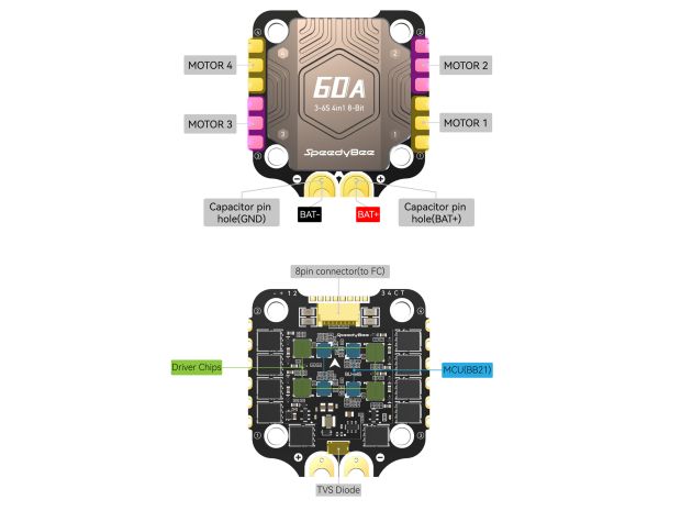 Регулятор безколекторний 4в1 SpeedyBee BLS 60A (BLHeli_S), Світлина 5