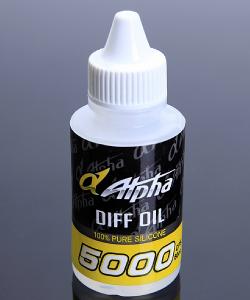 Масло для диференціалів Alpha 5000 од. 60мл.