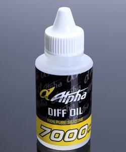 Масло для дифференциалов Alpha 7000 ед. 60мл.