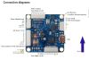 Контролер польотів Ardupilot miniAPM 3.1 (копія), Світлина 3